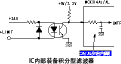 內(nèi)置輸入信號(hào)積分濾波器
